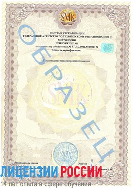 Образец сертификата соответствия (приложение) Артем Сертификат ISO 22000